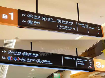 金沙如何通过商场标识牌引导客流分布？